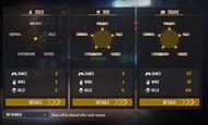 Sooneeta's ranked stats (Image via Garena)